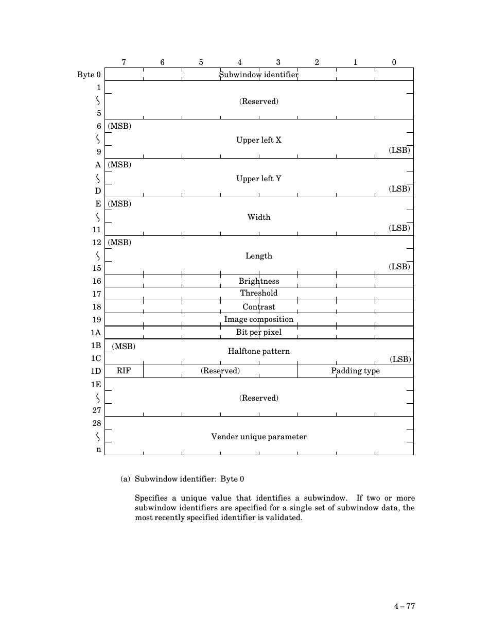FUJITSU M3093DG User Manual | Page 109 / 208
