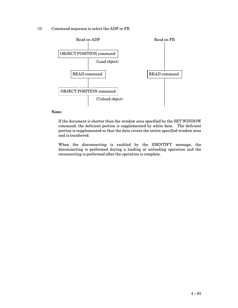 FUJITSU M3093DG User Manual | Page 117 / 208