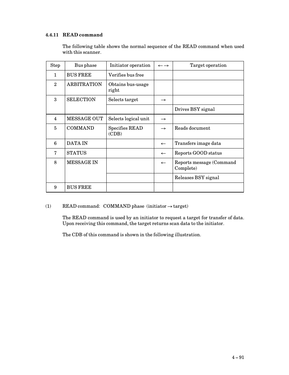 11 read command, Read command | FUJITSU M3093DG User Manual | Page 123 / 208