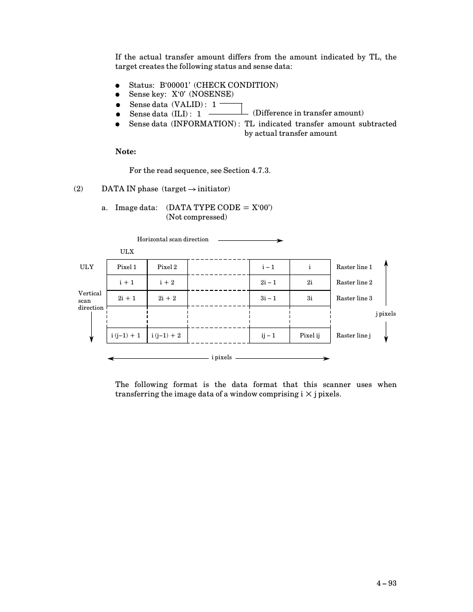 FUJITSU M3093DG User Manual | Page 125 / 208