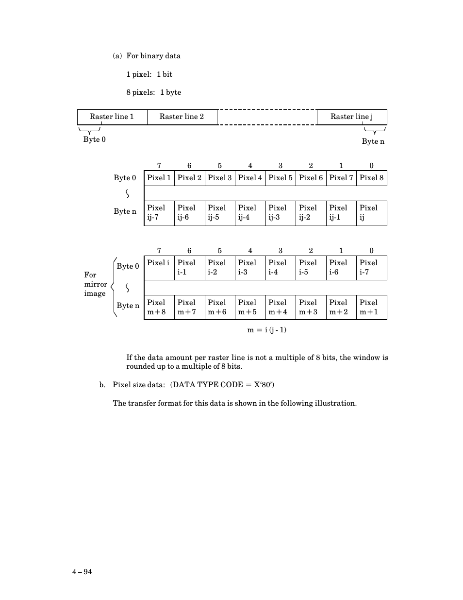 FUJITSU M3093DG User Manual | Page 126 / 208
