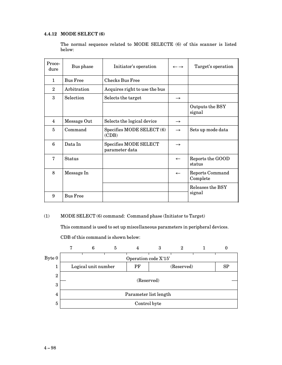 12 mode select (6), Mode select (6) | FUJITSU M3093DG User Manual | Page 130 / 208