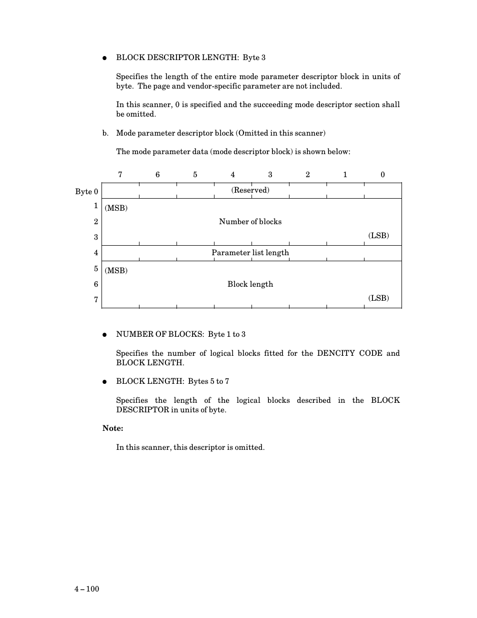 FUJITSU M3093DG User Manual | Page 132 / 208