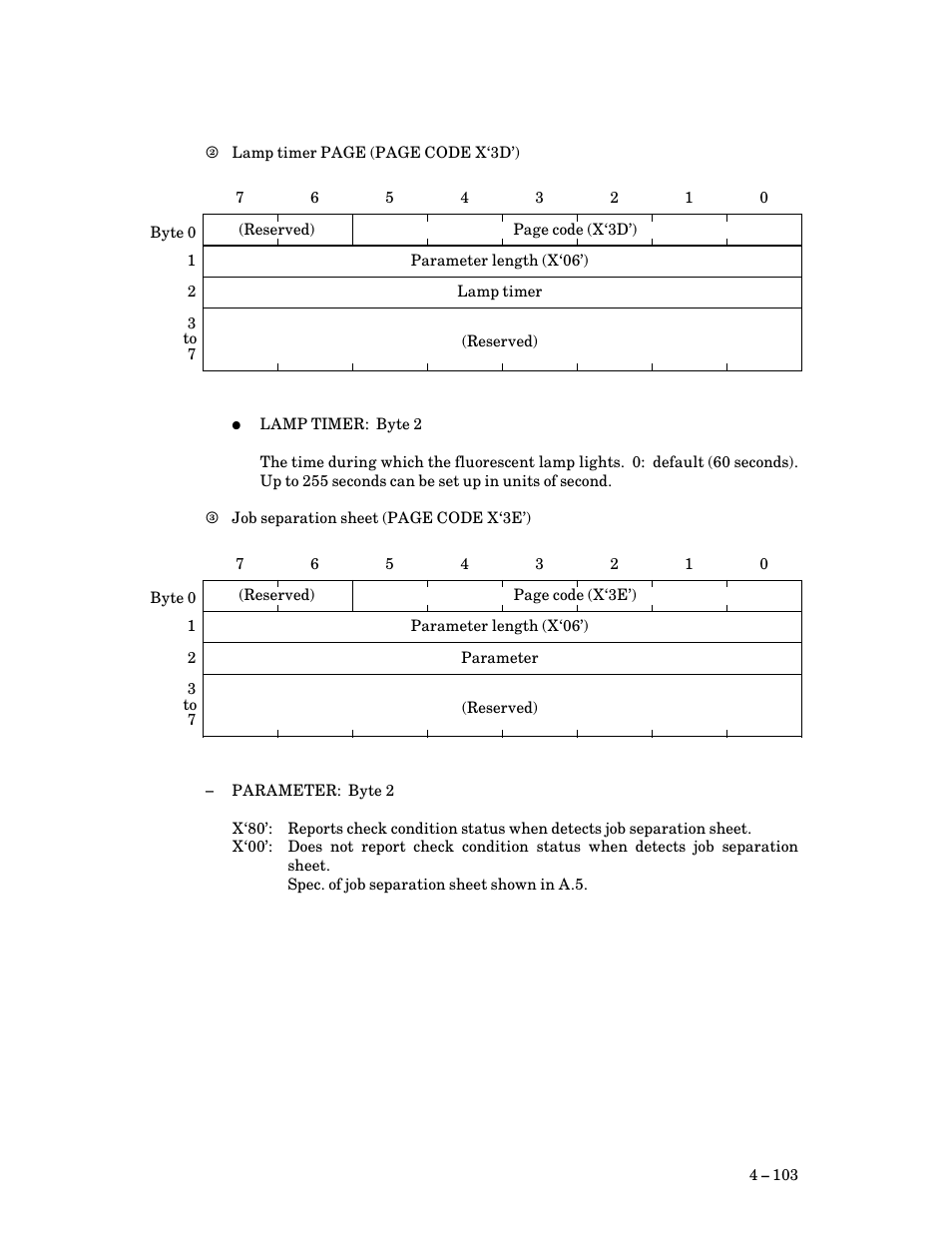 FUJITSU M3093DG User Manual | Page 135 / 208