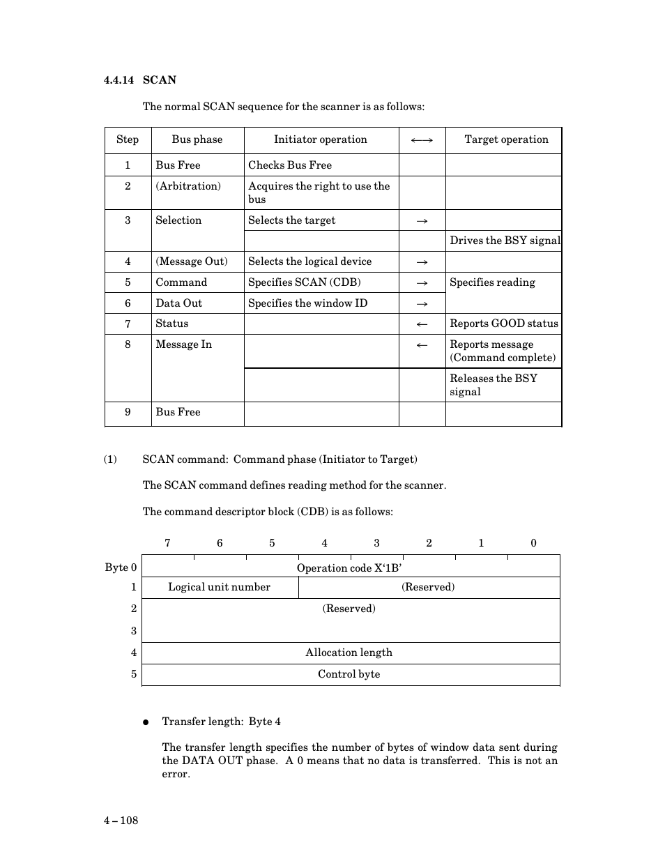 14 scan, Scan | FUJITSU M3093DG User Manual | Page 140 / 208