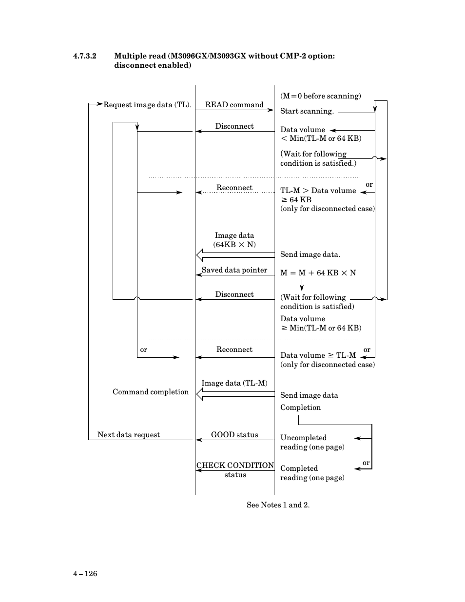 FUJITSU M3093DG User Manual | Page 158 / 208