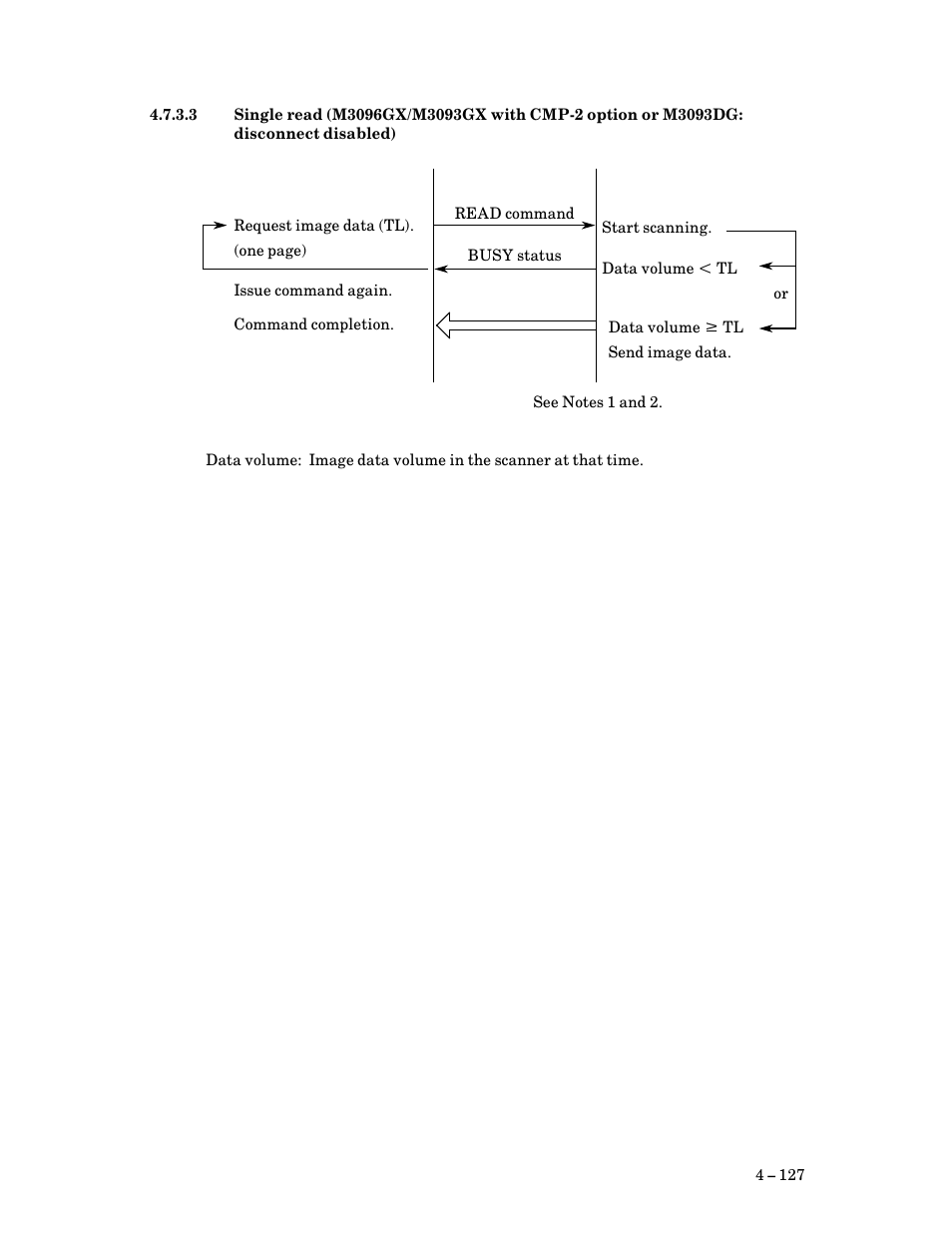 FUJITSU M3093DG User Manual | Page 159 / 208