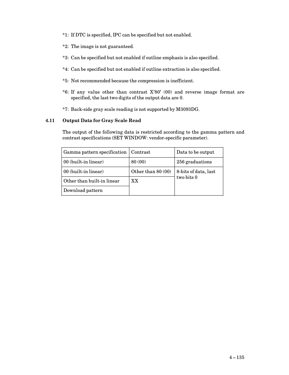 11 output data for gray scale read, Output data for gray scale read | FUJITSU M3093DG User Manual | Page 167 / 208