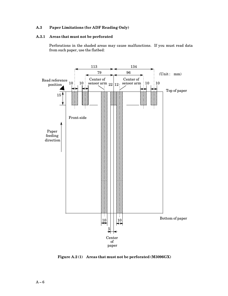 A.3 paper limitations (for adf reading only), A.3.1 areas that must not be perforated, Paper limitations (for adf reading only) | A $ 6, A.3.1, Areas that must not be perforated | FUJITSU M3093DG User Manual | Page 174 / 208