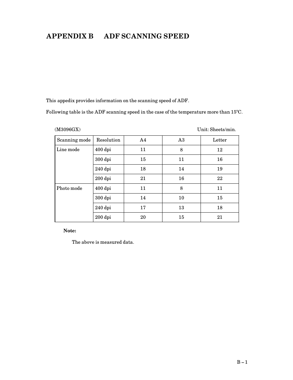 Appendix b adf scanning speed, B $ 1 | FUJITSU M3093DG User Manual | Page 179 / 208