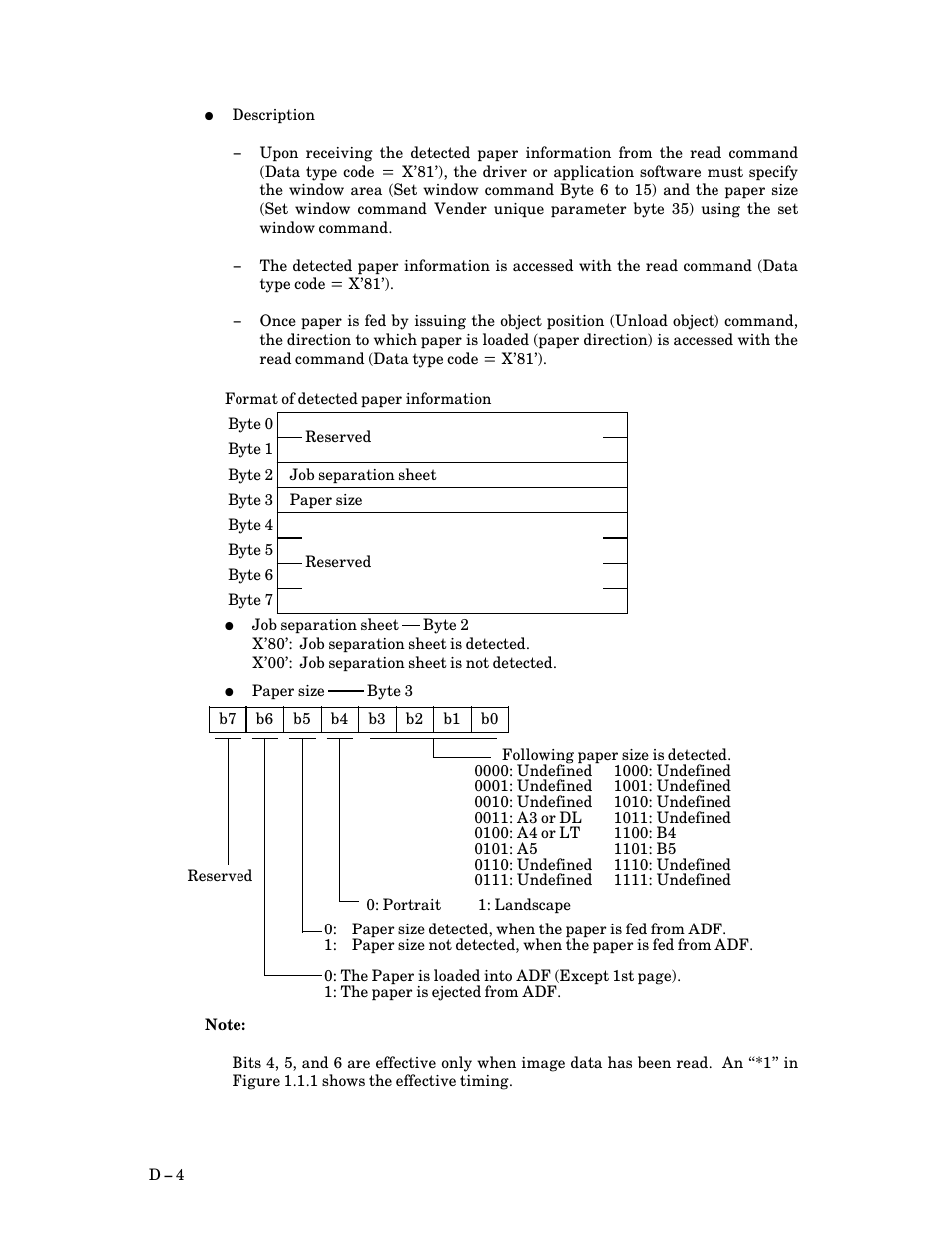 FUJITSU M3093DG User Manual | Page 186 / 208