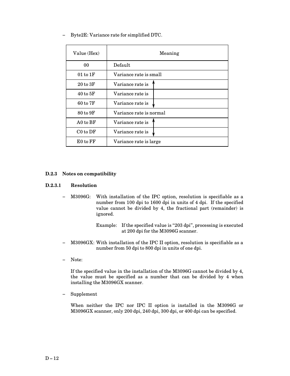 D.2.3 notes on compatibility, D.2.3, Notes on compatibility | D $ 12 | FUJITSU M3093DG User Manual | Page 194 / 208