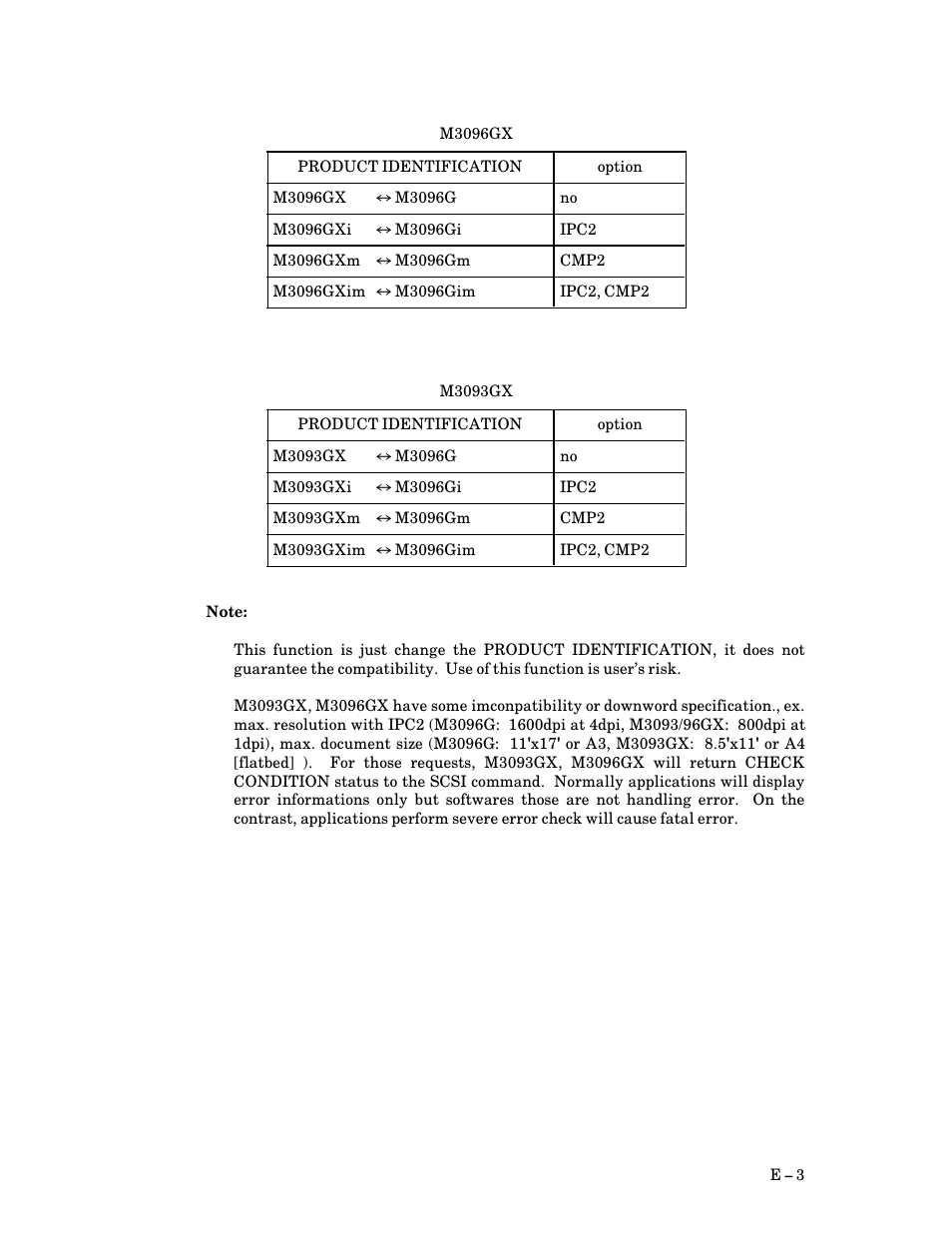 FUJITSU M3093DG User Manual | Page 199 / 208