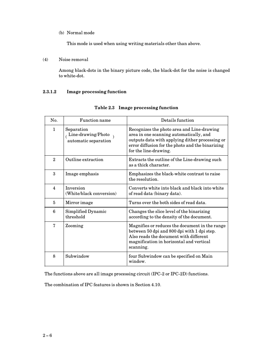 2 image processing function, Image processing function, Image processing function $ 6 | FUJITSU M3093DG User Manual | Page 22 / 208