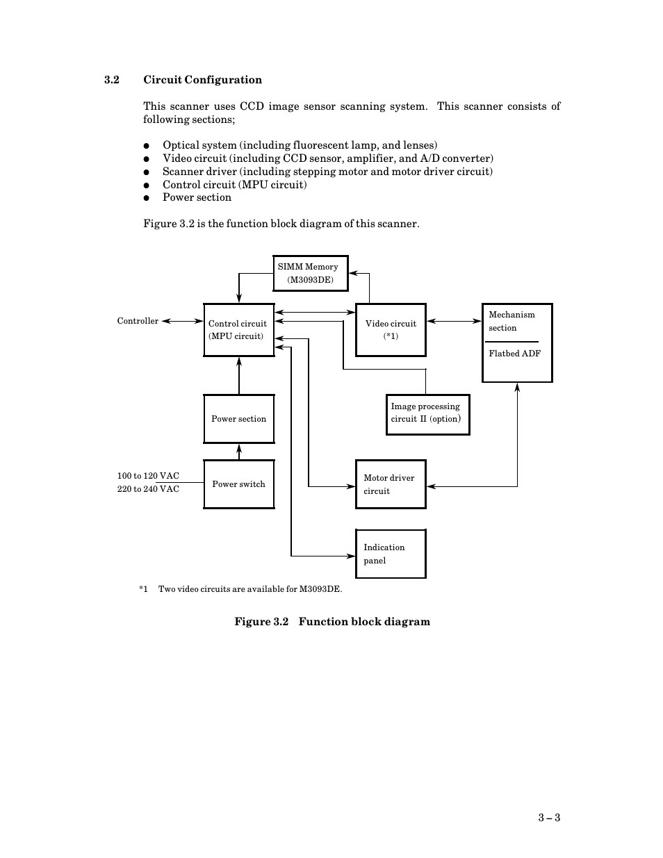 2 circuit configuration, Circuit configuration, Function block diagram $ 3 | FUJITSU M3093DG User Manual | Page 27 / 208