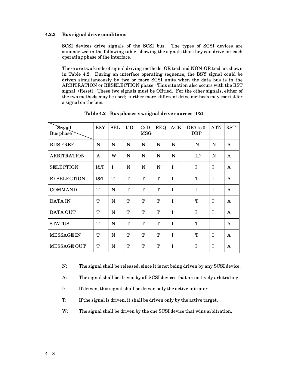 3 bus signal drive conditions, Bus signal drive conditions, Bus phases vs. signal drive sources $ 8 | FUJITSU M3093DG User Manual | Page 40 / 208