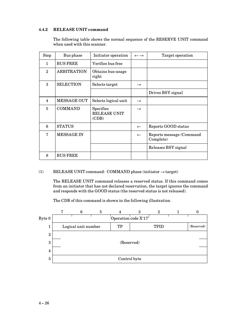2 release unit command, Release unit command | FUJITSU M3093DG User Manual | Page 58 / 208