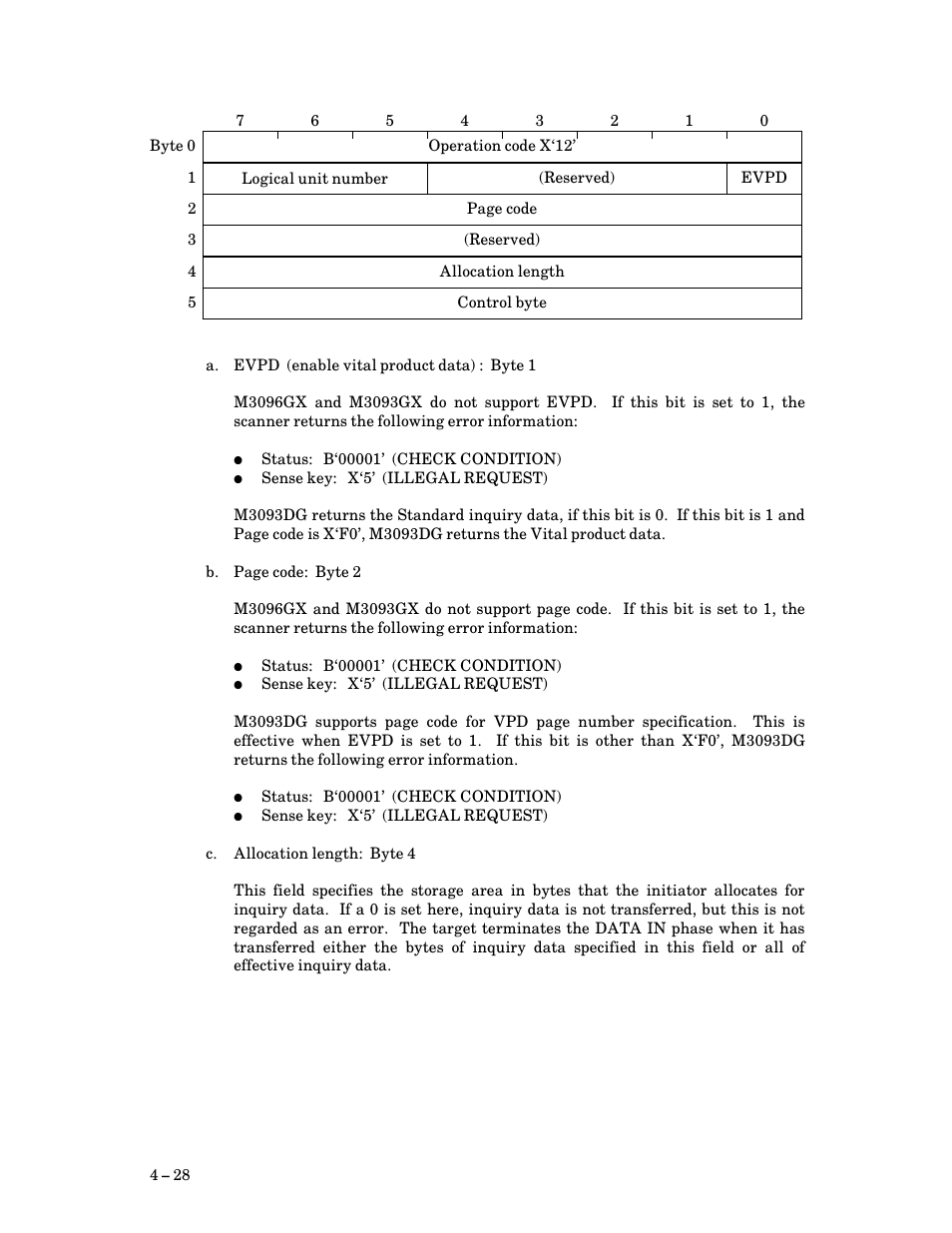 FUJITSU M3093DG User Manual | Page 60 / 208