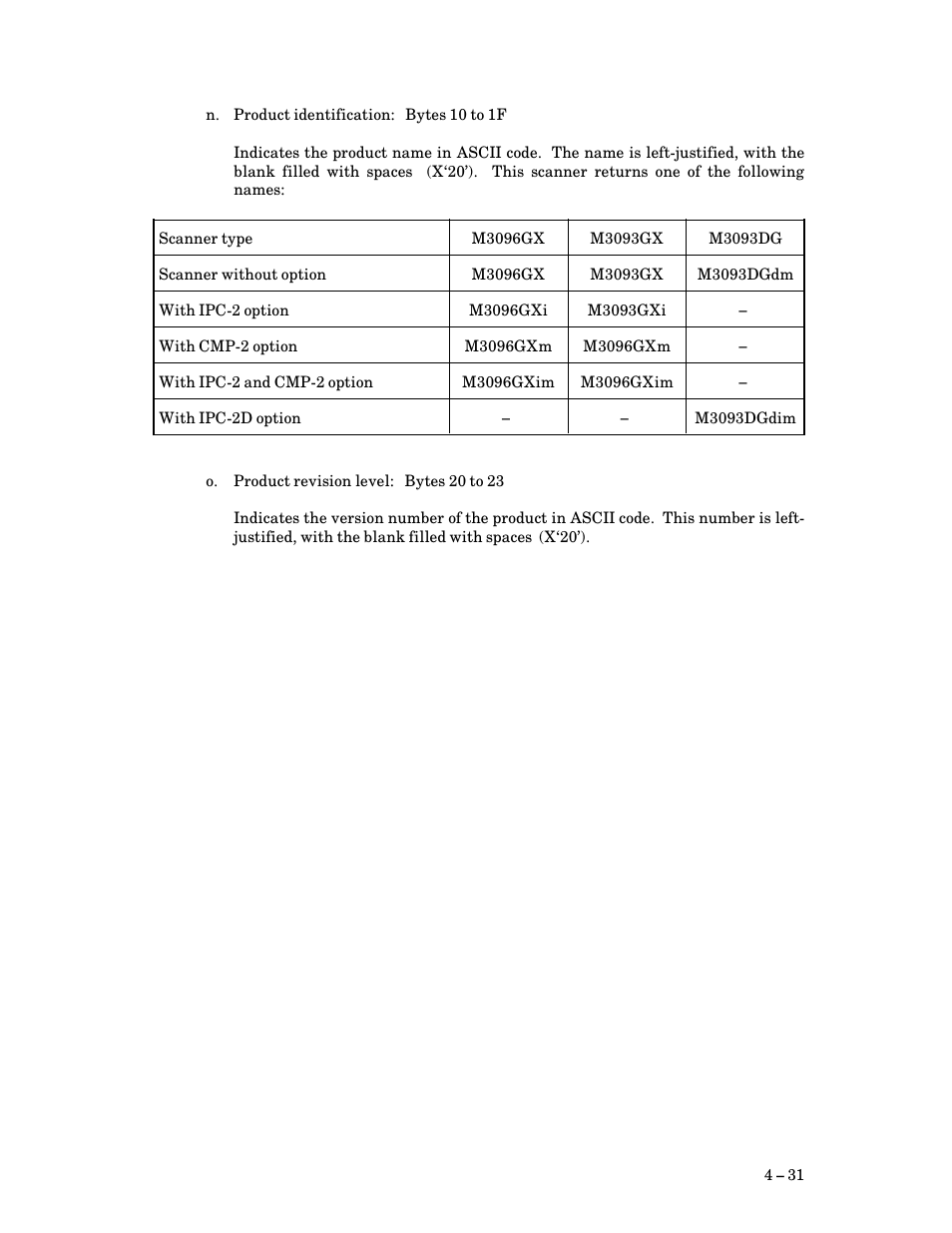 FUJITSU M3093DG User Manual | Page 63 / 208