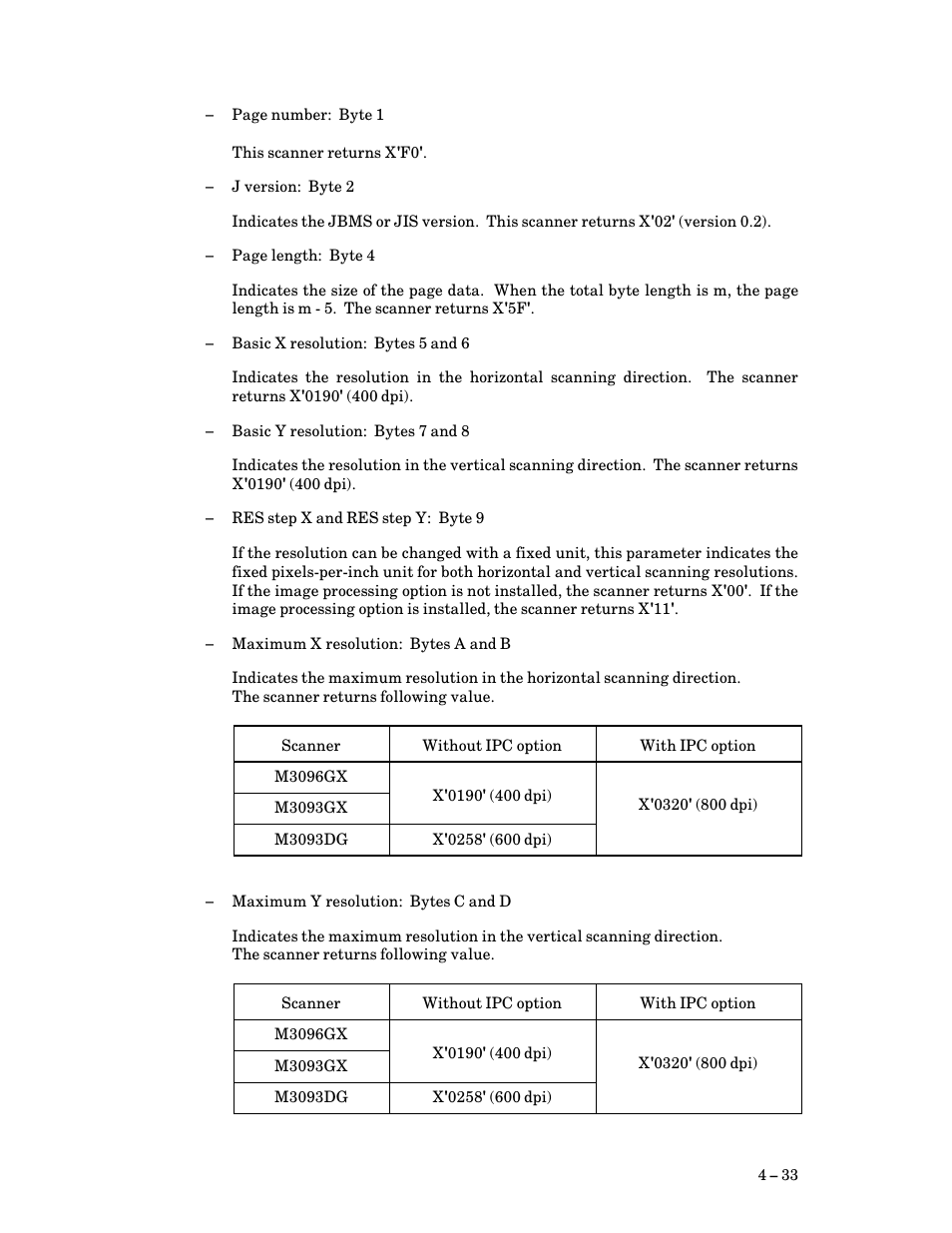 FUJITSU M3093DG User Manual | Page 65 / 208