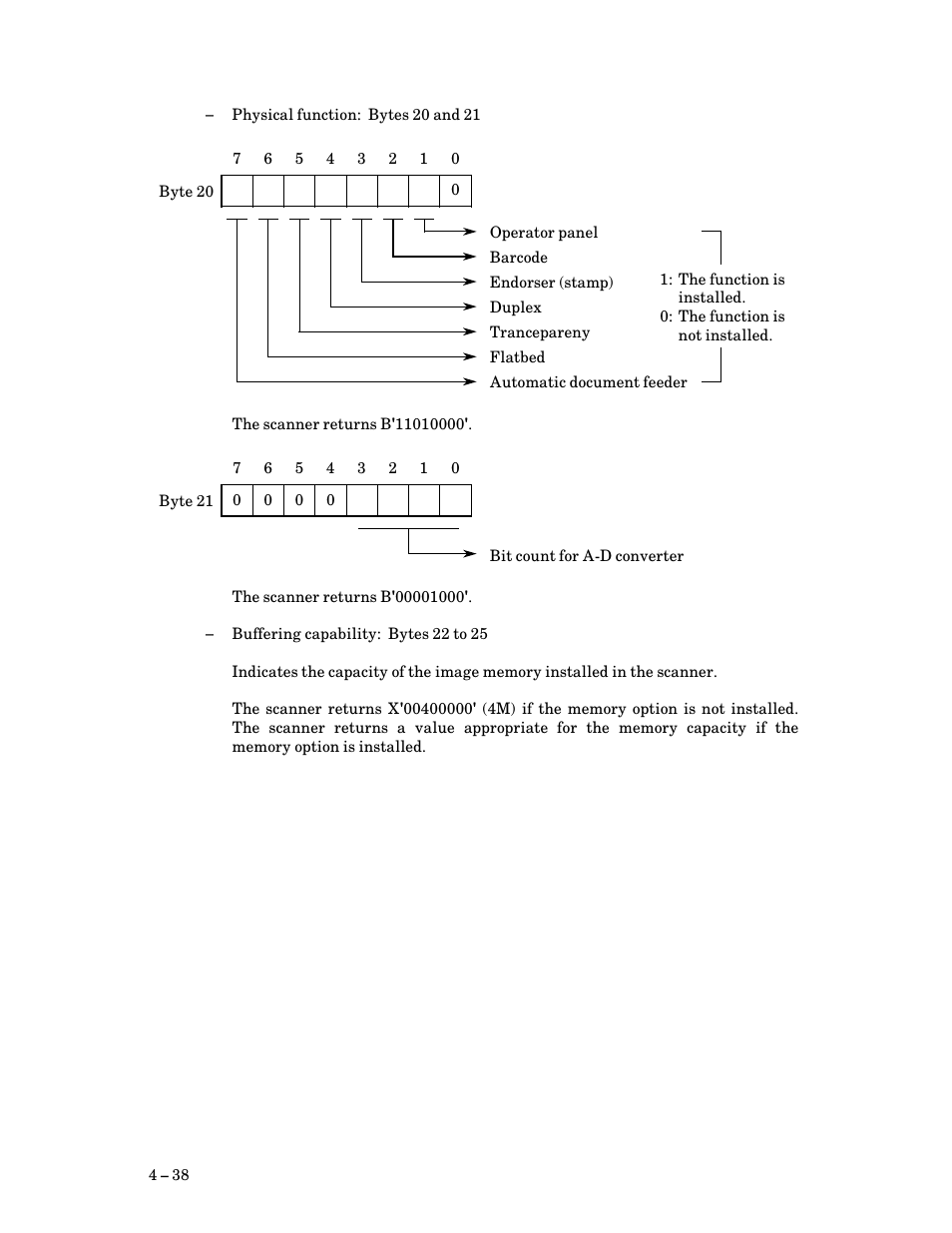 FUJITSU M3093DG User Manual | Page 70 / 208