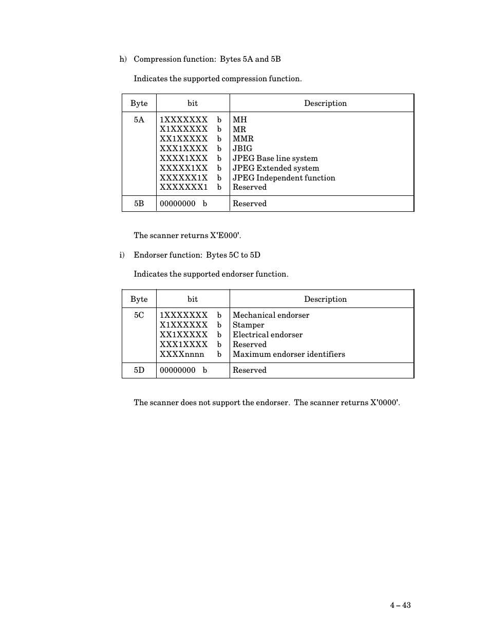 FUJITSU M3093DG User Manual | Page 75 / 208