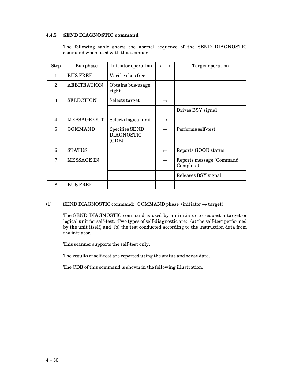 5 send diagnostic command, Send diagnostic command | FUJITSU M3093DG User Manual | Page 82 / 208