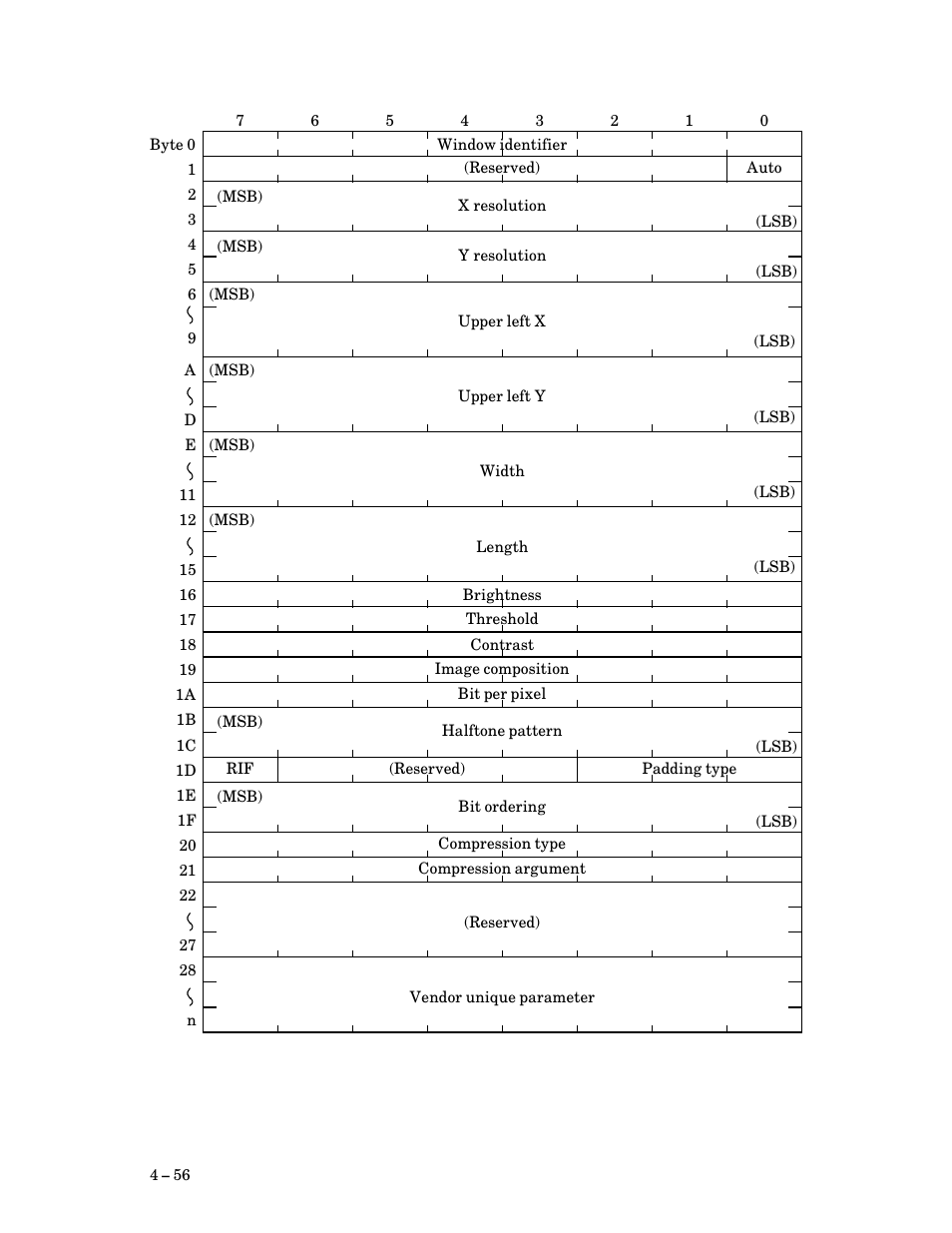 FUJITSU M3093DG User Manual | Page 88 / 208