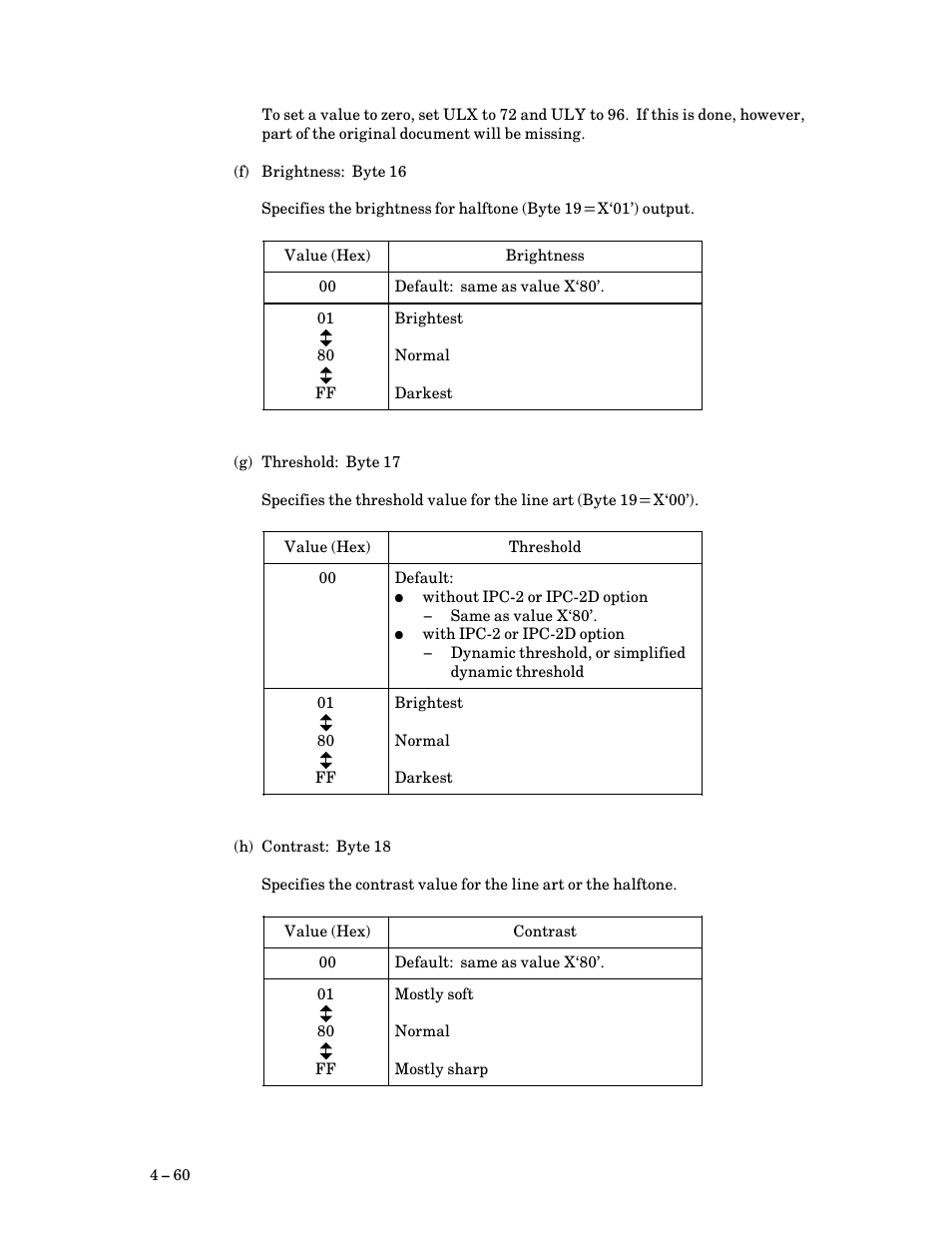 FUJITSU M3093DG User Manual | Page 92 / 208