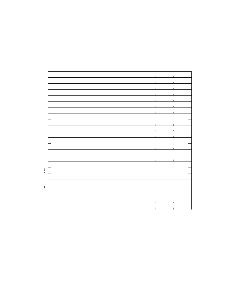 FUJITSU M3093DG User Manual | Page 96 / 208