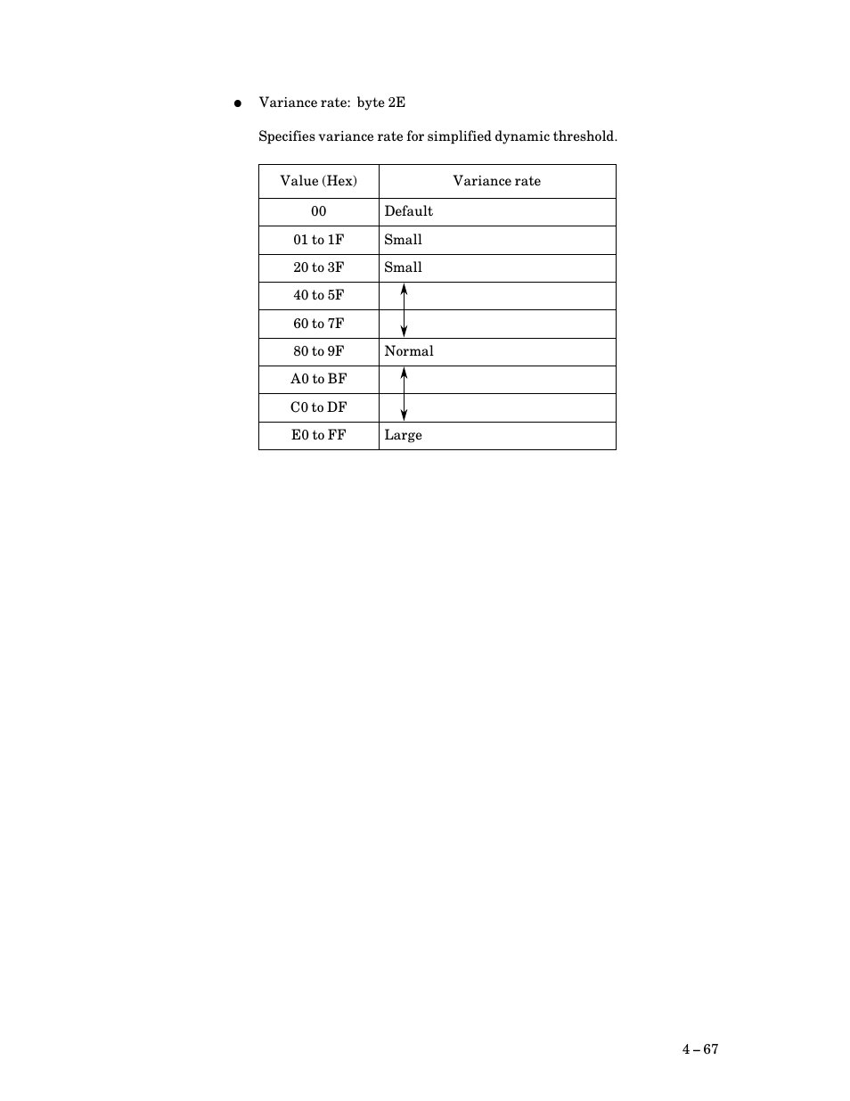 FUJITSU M3093DG User Manual | Page 99 / 208