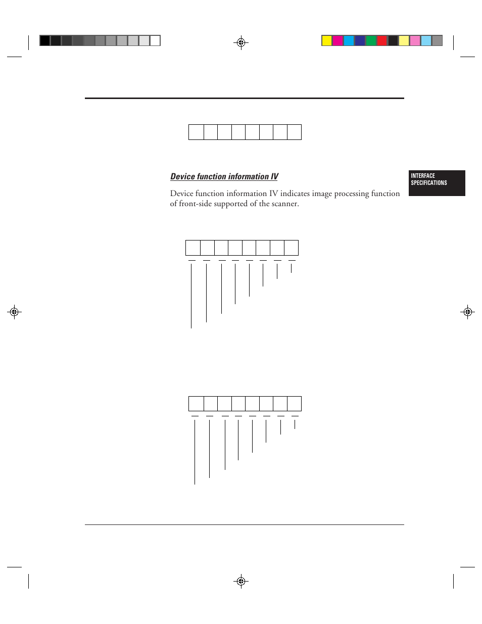 FUJITSU M3099EX/EH User Manual | Page 101 / 228