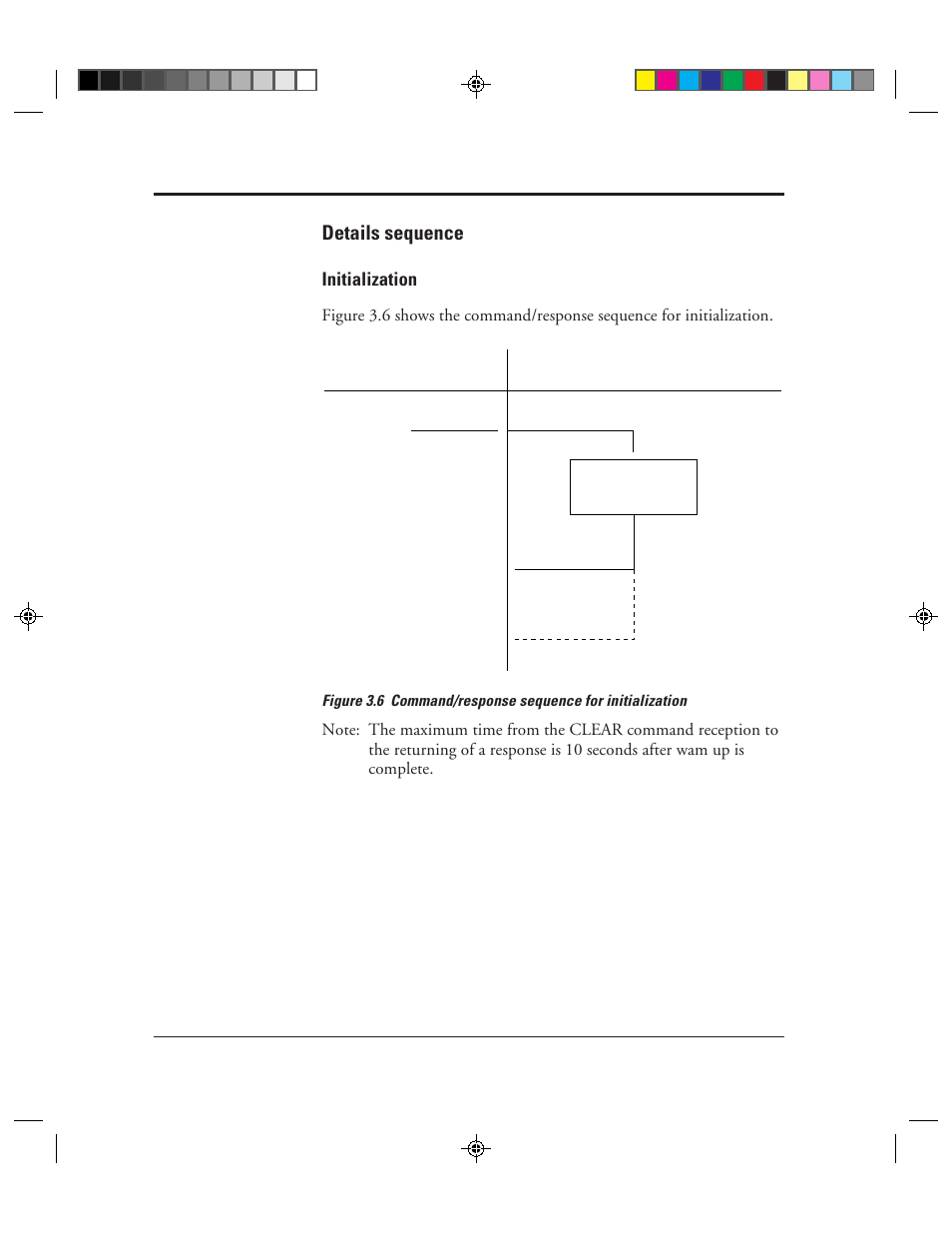 6 command/response sequence for initialization -84, Details sequence, Initialization | FUJITSU M3099EX/EH User Manual | Page 112 / 228