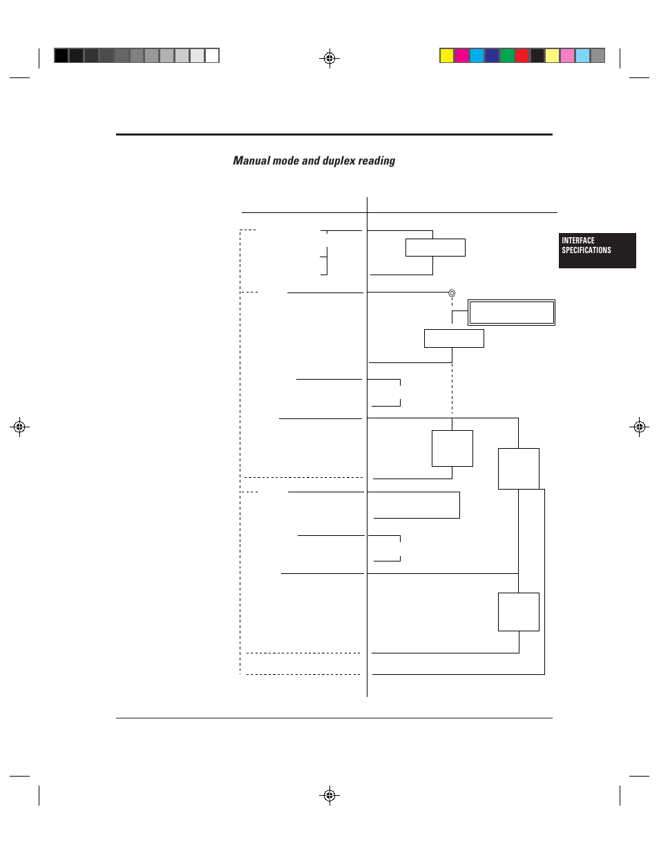 Manual mode and duplex reading | FUJITSU M3099EX/EH User Manual | Page 117 / 228