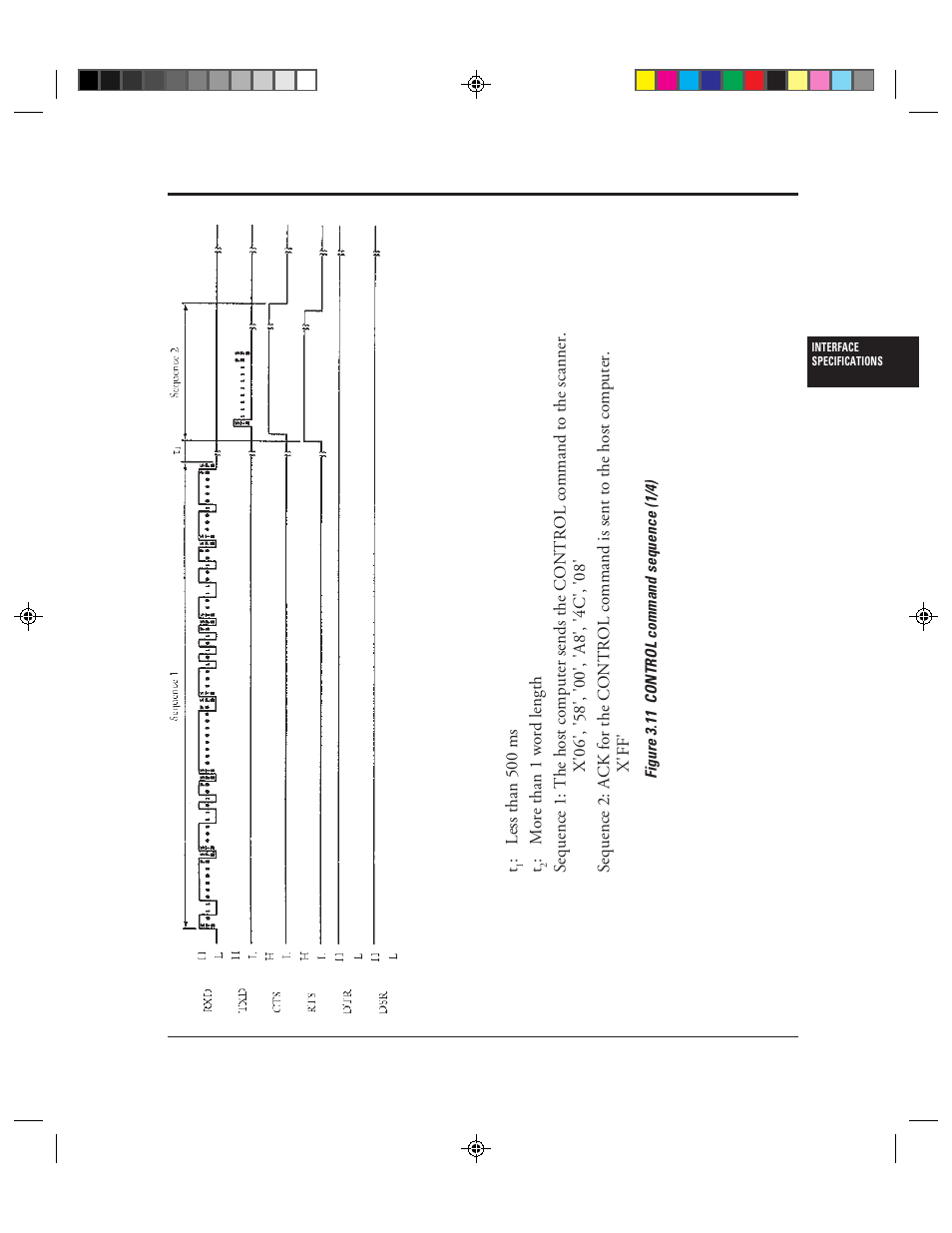 11 control command sequence (1/4) to (4/4) -95 | FUJITSU M3099EX/EH User Manual | Page 123 / 228