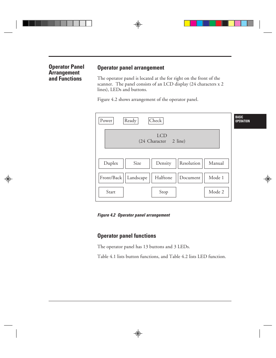 Operator panel arrangement and functions, Operator panel arrangement, Operator panel functions | Operator panel arrangement and functions -3, 2 operator panel arrangement -3 | FUJITSU M3099EX/EH User Manual | Page 133 / 228