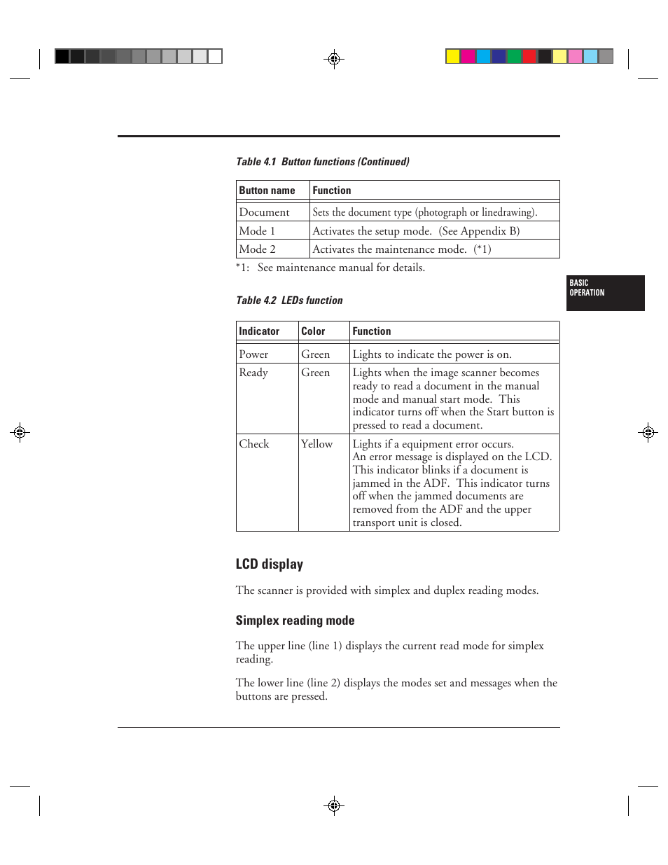Lcd display, Lcd display -5, 2 leds function -5 | FUJITSU M3099EX/EH User Manual | Page 135 / 228