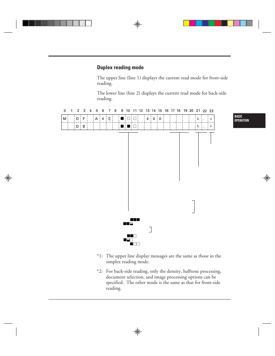 Duplex reading mode | FUJITSU M3099EX/EH User Manual | Page 137 / 228