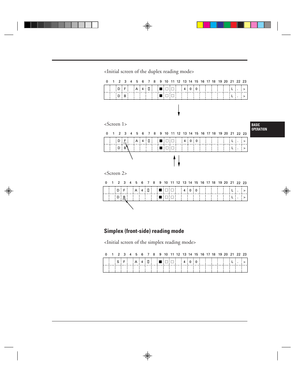Simplex (front-side) reading mode, Initial screen of the simplex reading mode | FUJITSU M3099EX/EH User Manual | Page 139 / 228