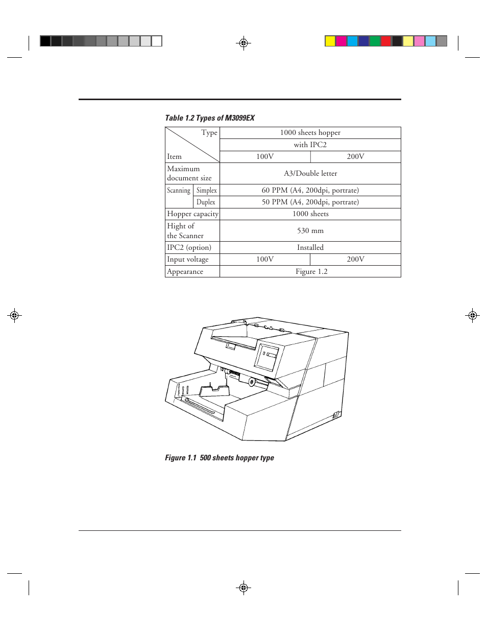 1 500 sheets hopper type -2, 2 types of m3099ex -2 | FUJITSU M3099EX/EH User Manual | Page 14 / 228