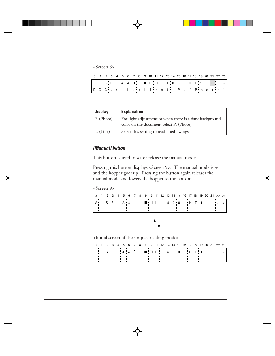 Screen 8, Initial screen of the simplex reading mode | FUJITSU M3099EX/EH User Manual | Page 144 / 228