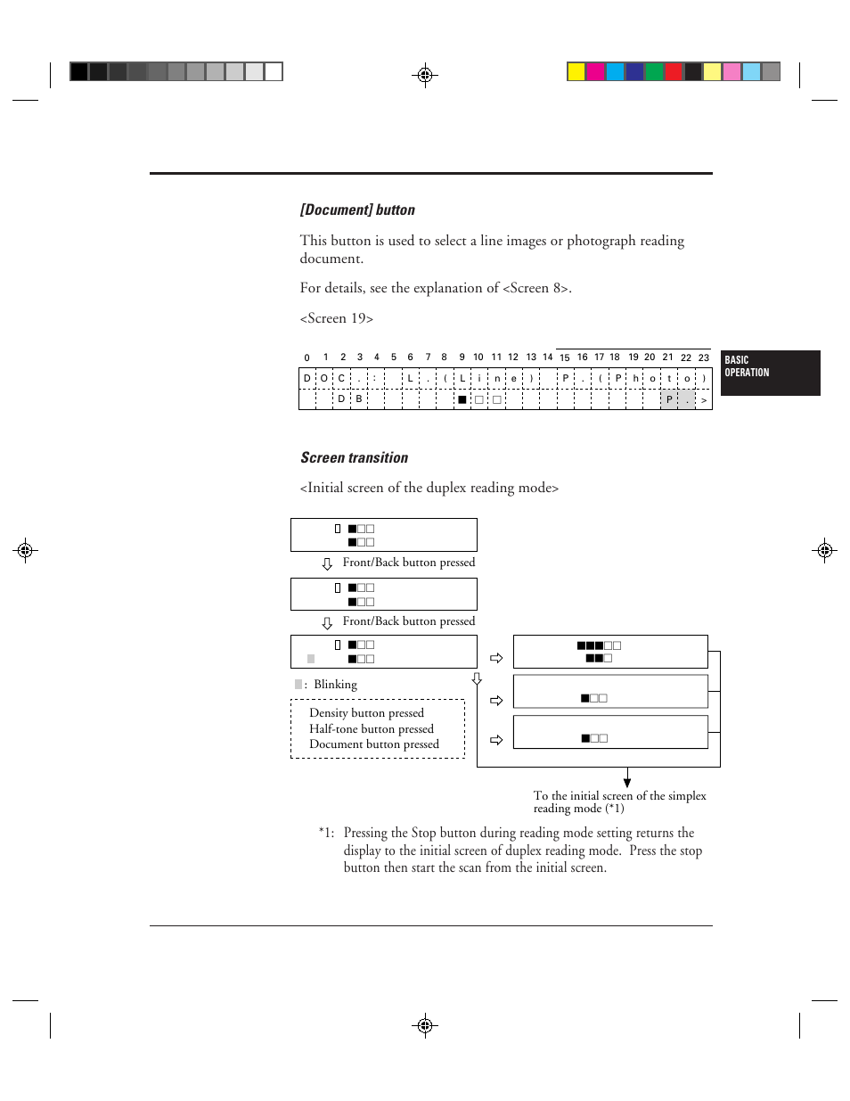 FUJITSU M3099EX/EH User Manual | Page 151 / 228