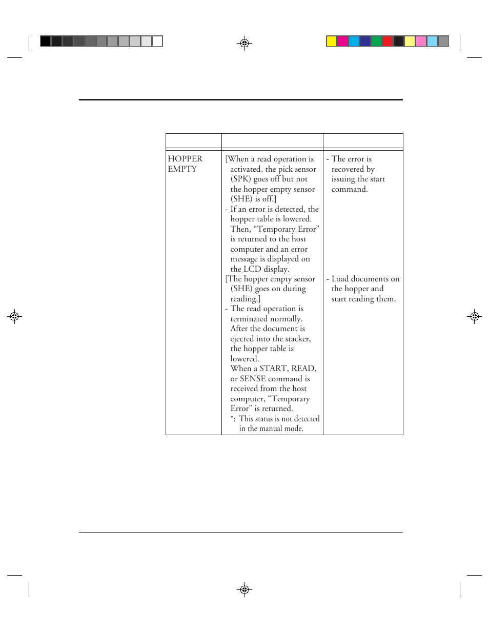 FUJITSU M3099EX/EH User Manual | Page 172 / 228