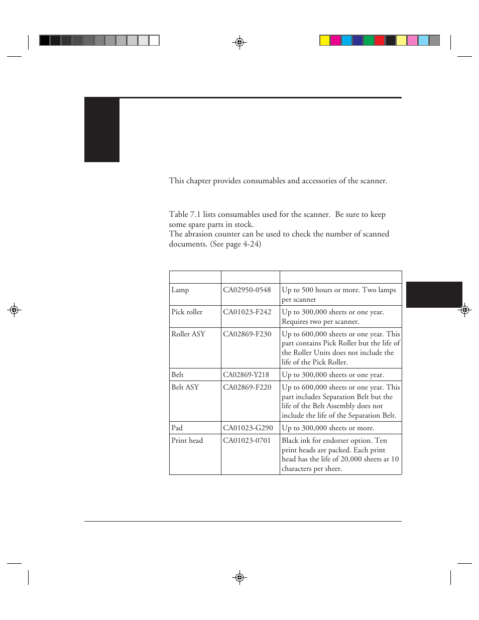 Consumables and accessories, Consumables, Consumables and accessories -1 consumables -1 | 1 consumables -1, Chapter 7: consumables and accessories | FUJITSU M3099EX/EH User Manual | Page 185 / 228
