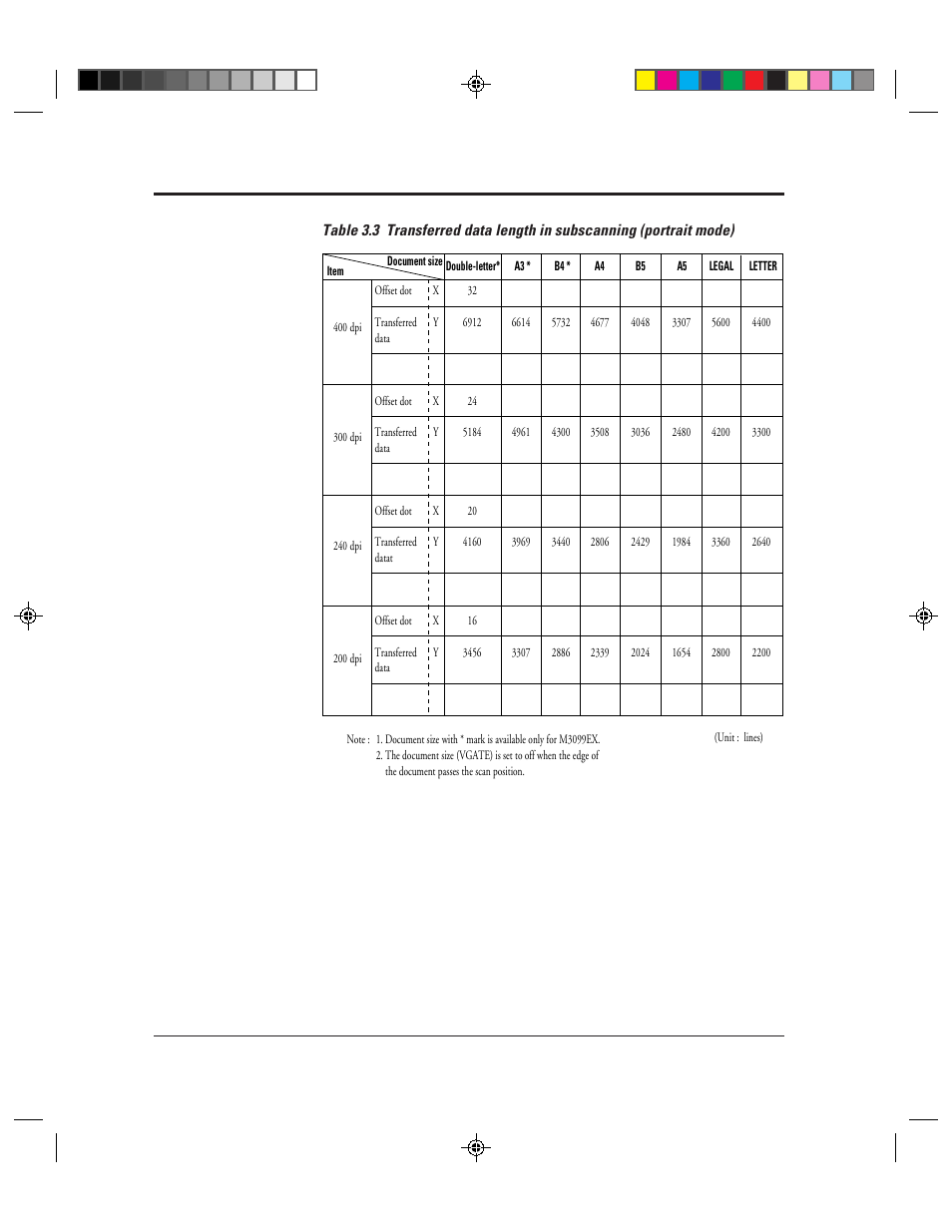 FUJITSU M3099EX/EH User Manual | Page 38 / 228