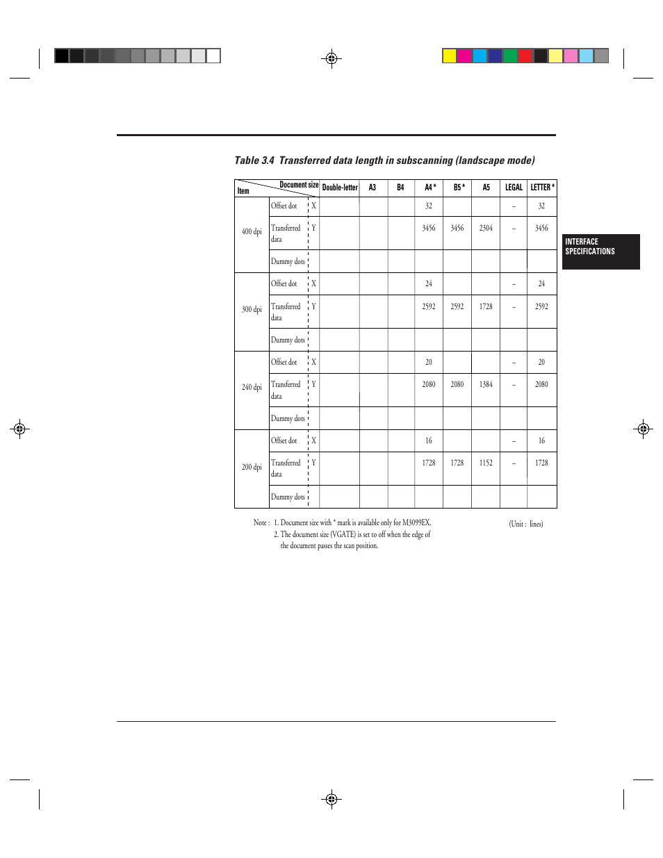 FUJITSU M3099EX/EH User Manual | Page 39 / 228