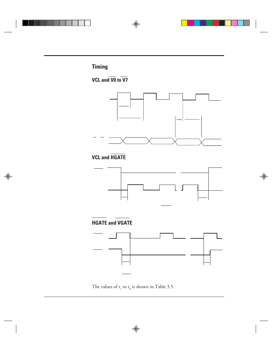 Timing, Timing -12, Vcl and v0 to v7 | Hgate and vgate vcl and hgate | FUJITSU M3099EX/EH User Manual | Page 40 / 228