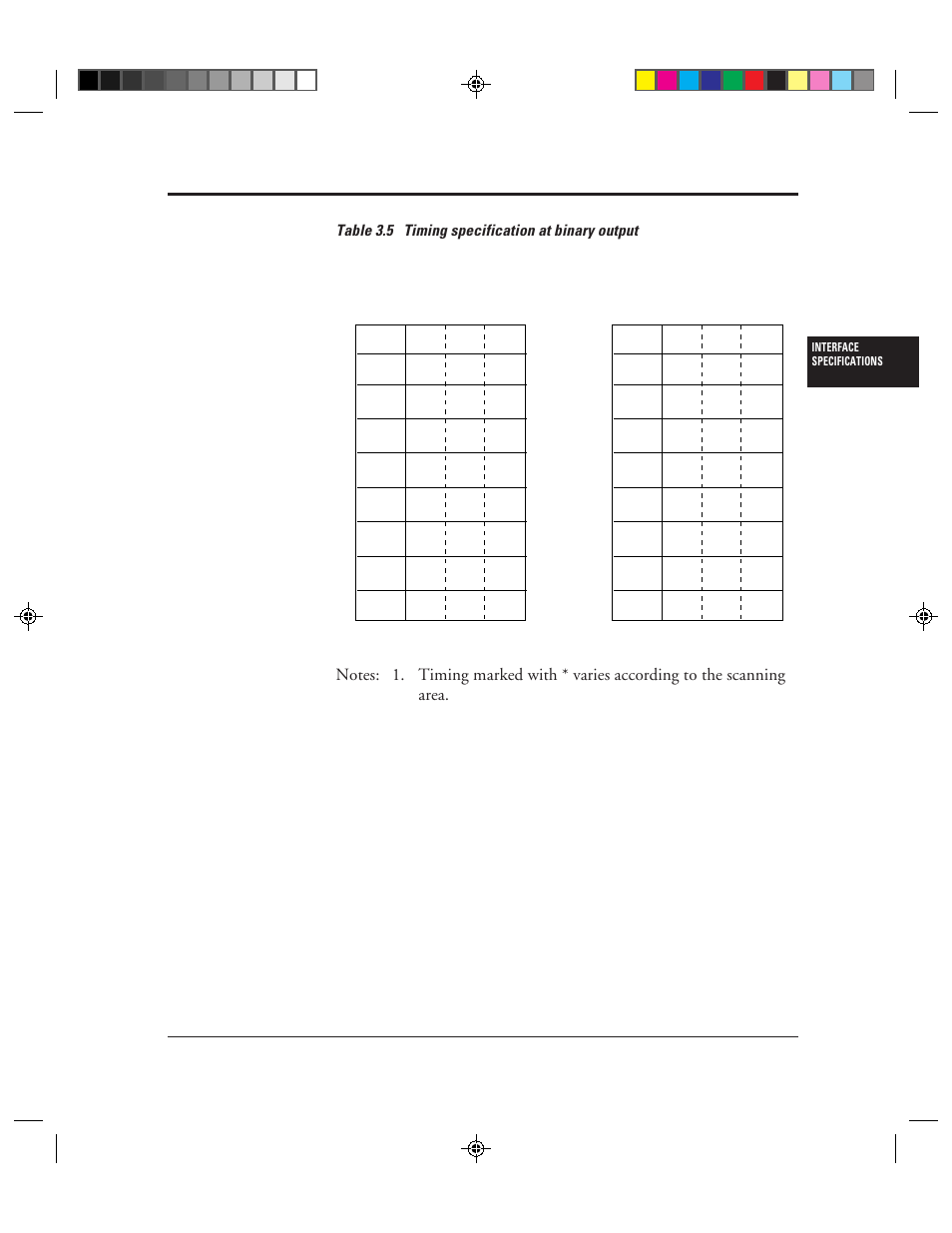 5 timing specification at binary output -13 | FUJITSU M3099EX/EH User Manual | Page 41 / 228