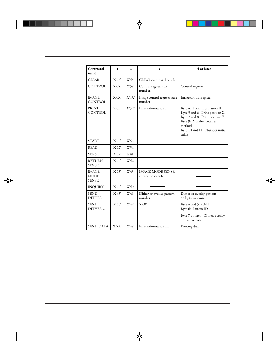 FUJITSU M3099EX/EH User Manual | Page 46 / 228