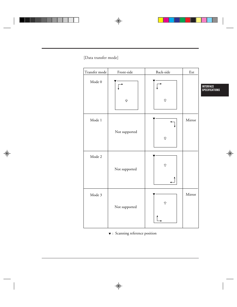 FUJITSU M3099EX/EH User Manual | Page 51 / 228